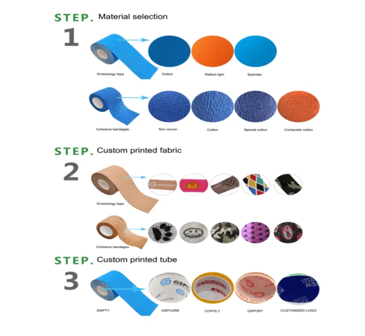 Kinesiology Tape Customization Options 1 Kinesiology Tape Customization Options 1